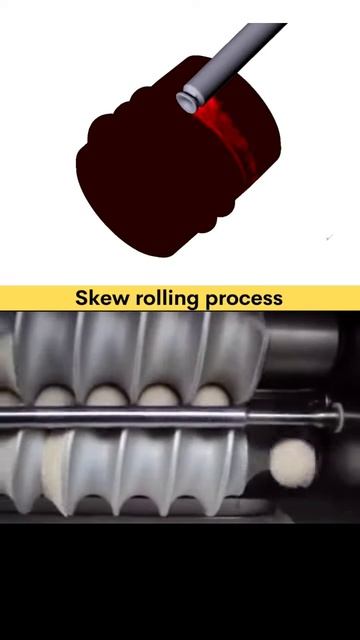 Skew rolling ｜ working mechanism ✅ #dailydesign #innovation #roller #machinery #engineering #machine