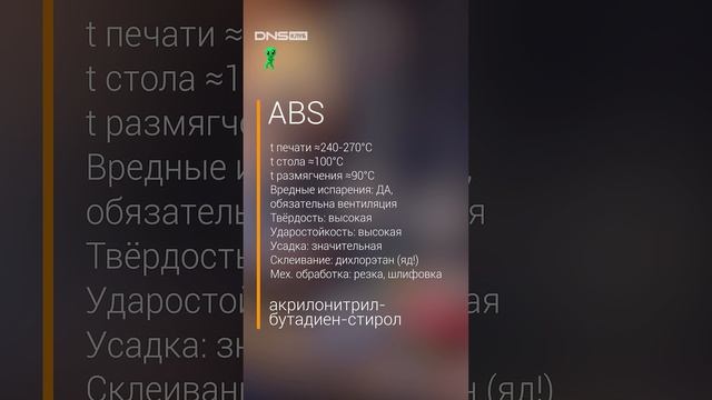 Какой Филамент Выбрать Для 3D Печати