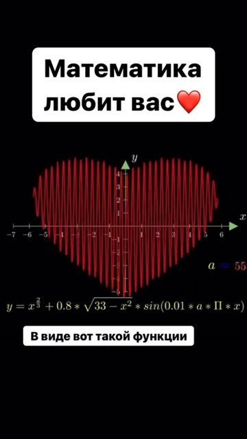 ❤️ #математика