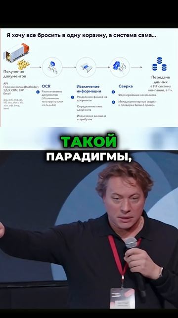 Узнайте, как задать правильные вопросы для успешной автоматизации!