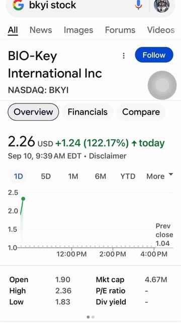 БИРЖА СЕГОДНЯ. BKYI+126%. #stockmarket #moneytrader #trading #tradingmoney #инвес?