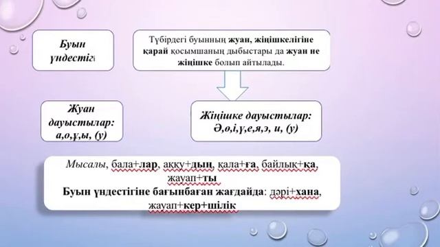 Қазақ тілі, 5-сынып