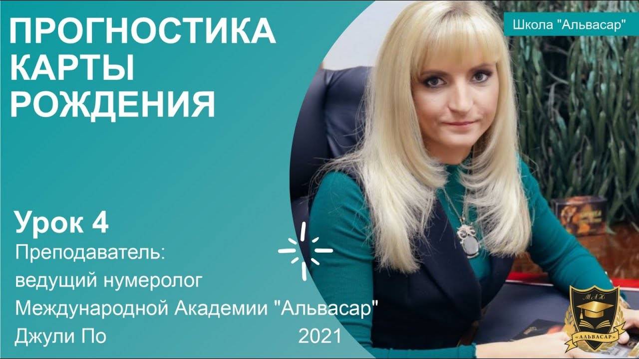 Урок от Джули По _ Урок № 4 _ Прогностика карты рождения