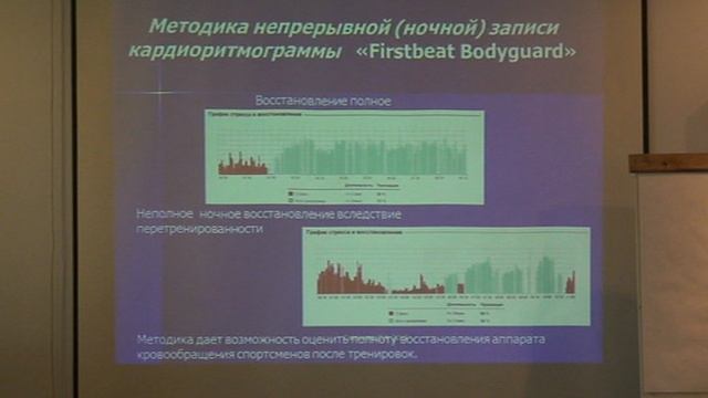 фестбит