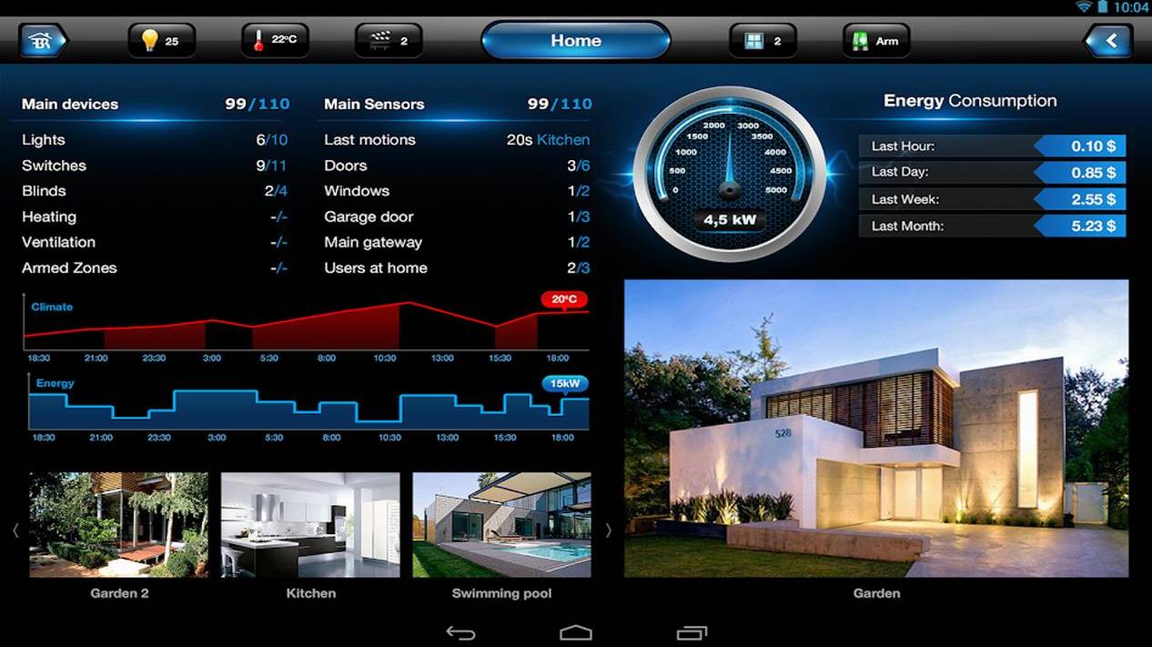 SigmaTrack демонстрация интерфейса платформы