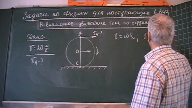 Скорость на ободе