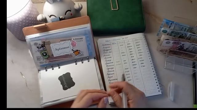 #7 Итоги прожитого Апреля//Май чек#1// Распределение ава?