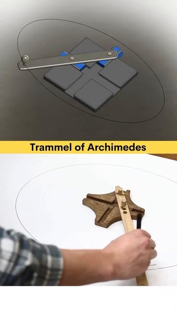 Trammel of Archimedes ｜ Ellipse Shape 📌 #cad #solidworks #ellipse #mechanism #mechanicaldesign #cam