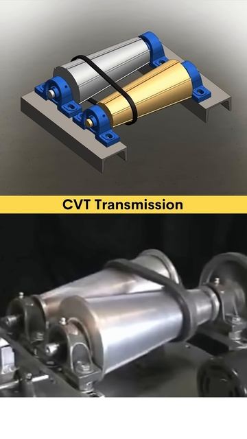 How Does a CVT Transmission Work？ Animation in #3d