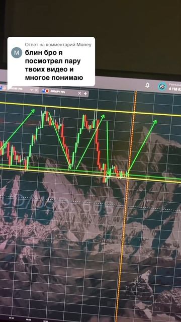 И минуса бывают #обучение #бинарныеопционы #заработок