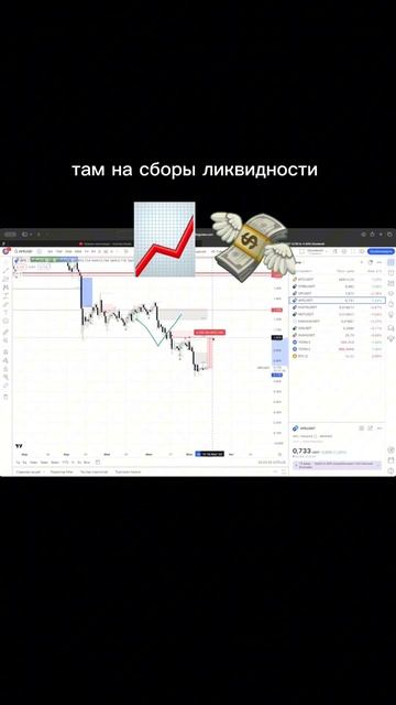 Ape - альткоин с огромным потенциалом #крипта #чтокупить