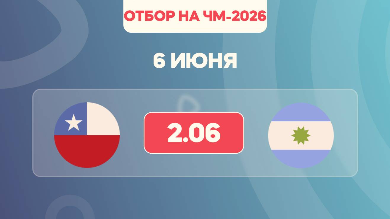 Отбор на ЧМ-2026. Чили - Аргентина. Предматчевый обзор и прогноз.