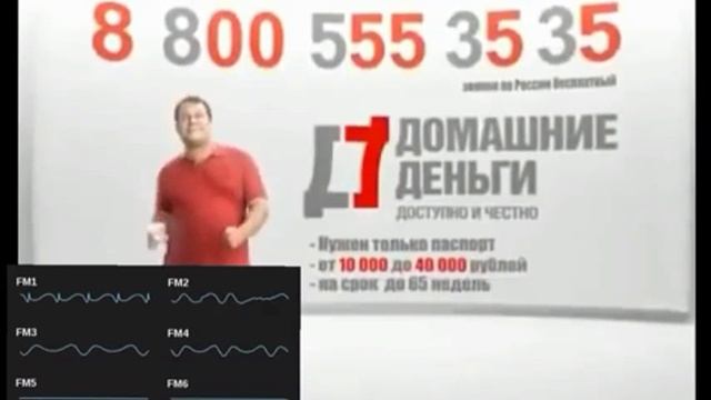 8-800-555-35-35 - реклама 16 bit remix