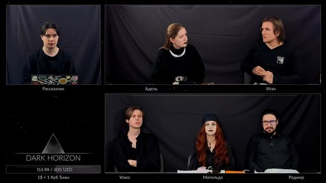 ФОРТУНА | ГЛАВА 1 | DARK HORIZON | D&D 2024 | ПОДЗЕМЕЛЬЯ И ДРАКОНЫ 20