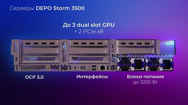 Российские серверы DEPO Storm 3500 на базе Gen 4/5 с GPU