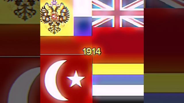 History of 🇷🇺🇨🇳🇮🇳🇹🇷