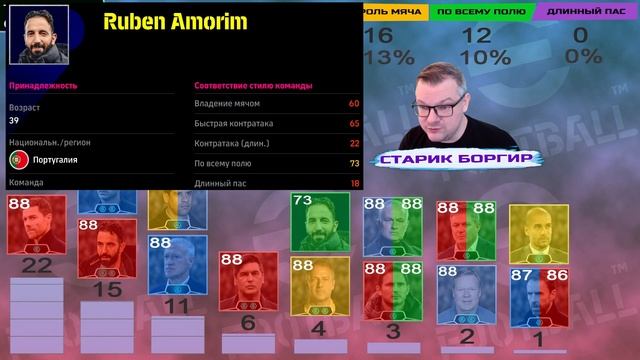 Лучшие тренеры и стили команды в eFootball | ФАЗА 5 | Январь 2
