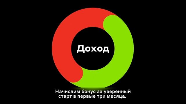 «Свой в Альфе» - официальный проект от Альфа-банка! 👆