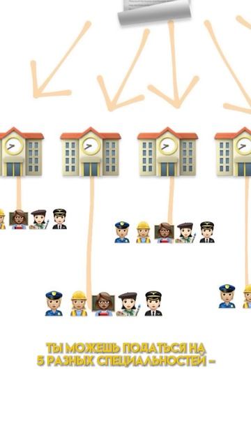 Подача заявления в ВУЗ #умскул #егэ #огэ #поступление #ВУЗФ