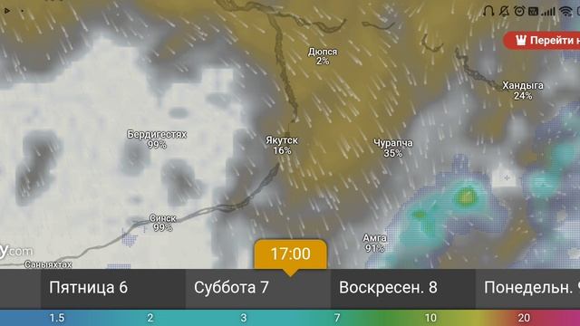 Прогноз облачности и осадков 5-10 июня 2025 от windy.com