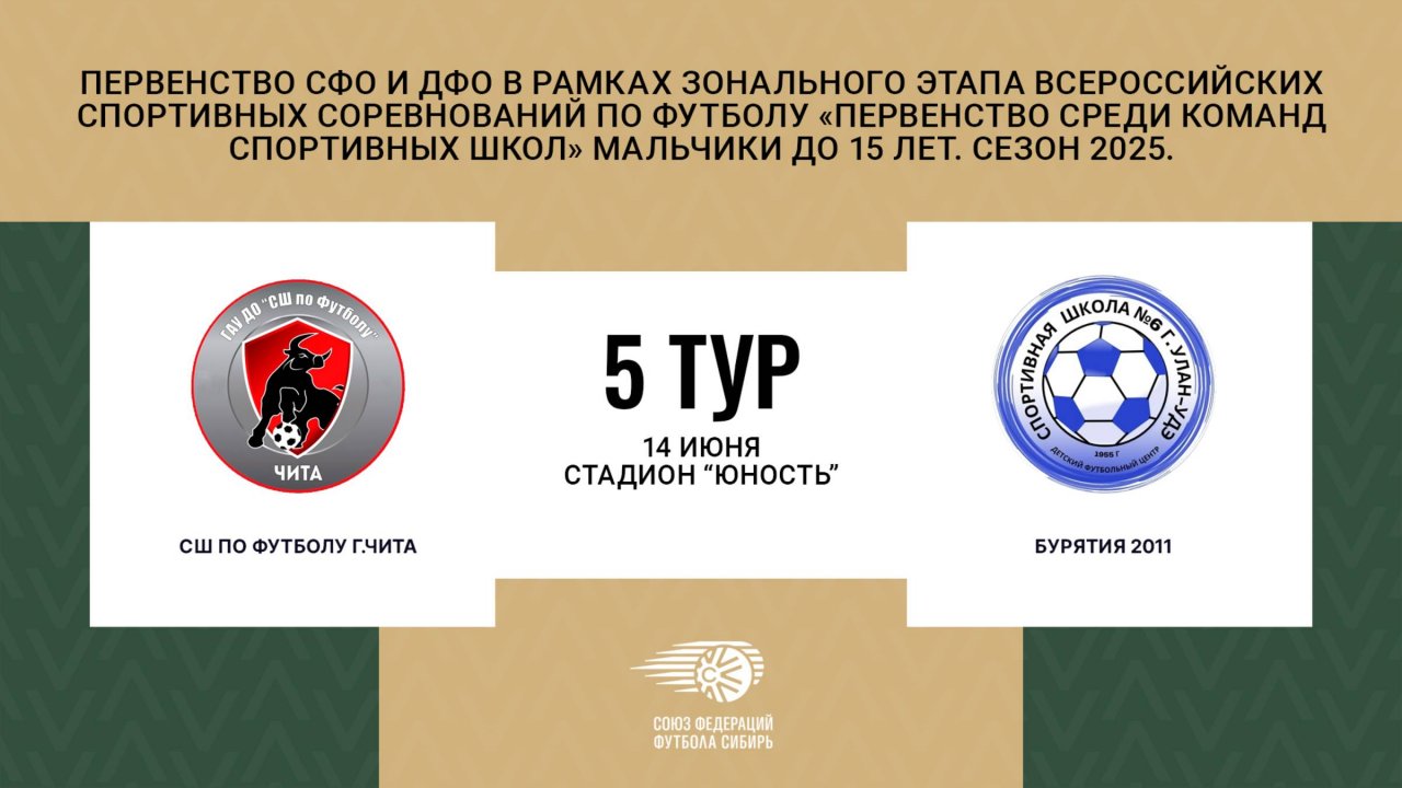"СШ по футболу г.Чита" - "Бурятия 2011". Первенство СФО и ДФО. Мальчики до 15 лет. Сезон 2025.