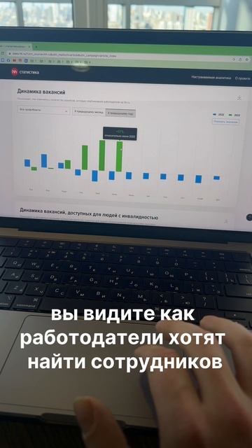 Свежие новости с рынка труда 2023 год