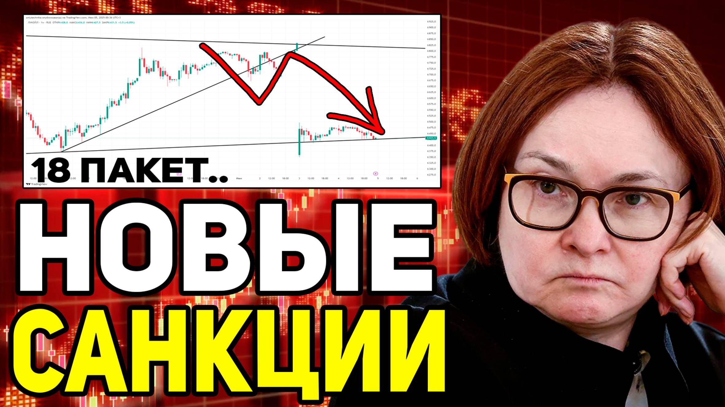 Центробанк такого не ожидал. Паника на рынке - не поддавайся! Акции доллар прогноз. Новости, курс