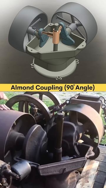 Where we can use this mechanism…🧐