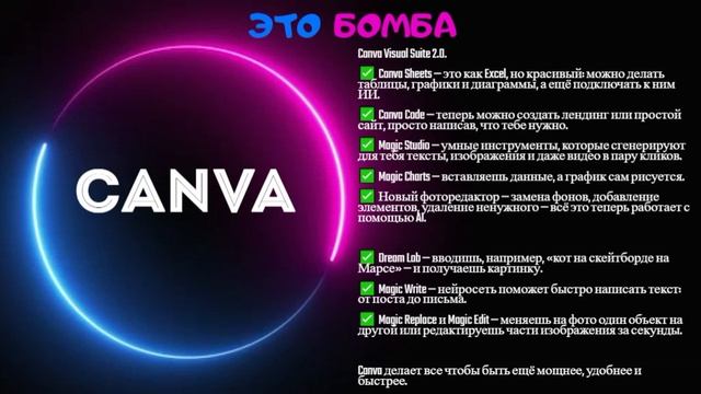 Canva Visual Suite 2.0
