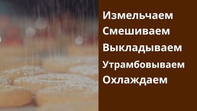 «Низкокалорийный чизкейк без выпечки» — за 1 минуту