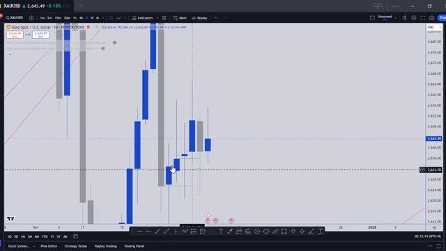 06 GOLD ANALYSIS DIRECTION BREAKDOWN & STORYLINE RECAP