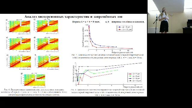 Зал Б - МАГНОНИКА И СПИНТРОНИКА – 2