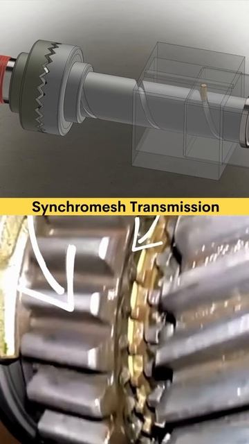 Synchromesh Transmission System ｜ Working Explanation #mechanical #caddesign #solidworks #3dcad