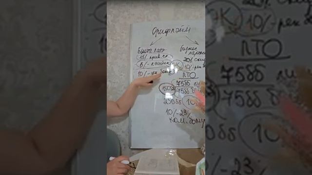 Презентация возможностей Орифлэйм