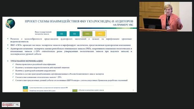 Вера Браткова «Формирование системы суверенного аудита запасов полезных ископаемых»