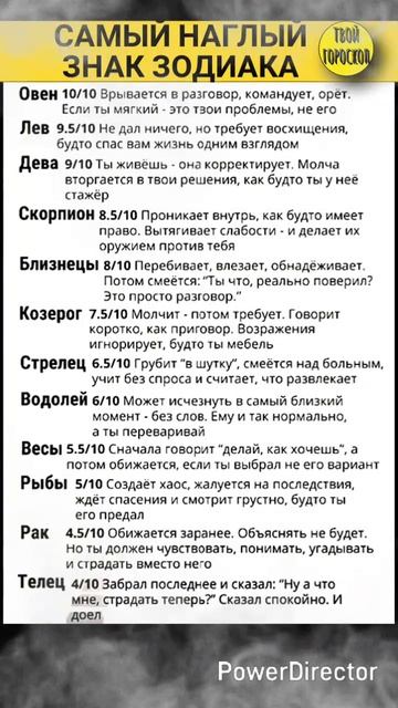 Самый наглый знак зодиака