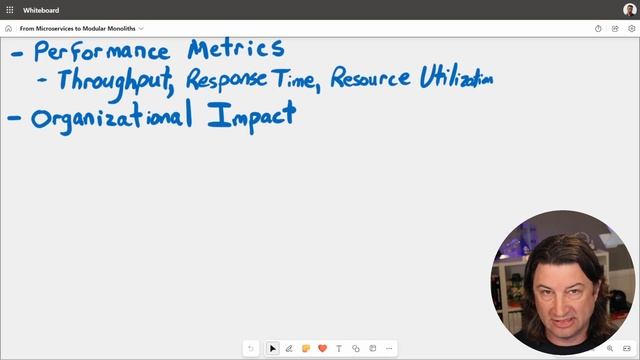 13. Assessing the Current Microservices-Based Application