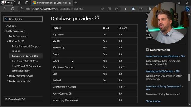 77. EF Core isn't just for SQL server