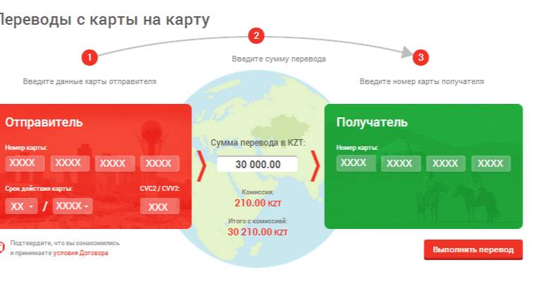 Главная ОПАСНОСТЬ ВЫВОДА НАЛИЧНЫХ .