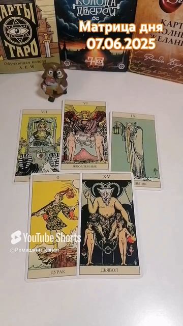 07.06.2025 по матрице судьбы