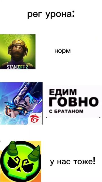 Рег урона: | #рек #рекомендации #игры #приколы #shorts #регурона