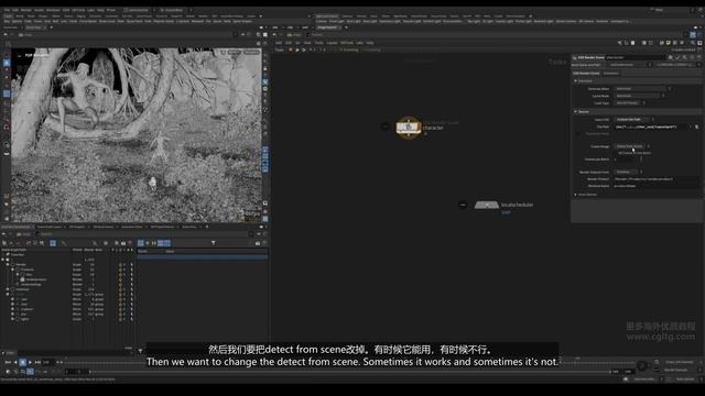 32 TOPs Rendering