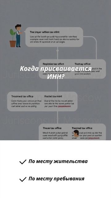 КАК ПОЛУЧИТЬ ИНН