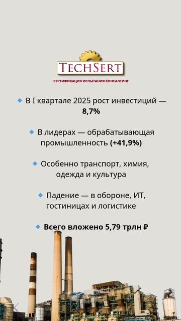 📈 Инвестиции в основной капитал — +8,7%