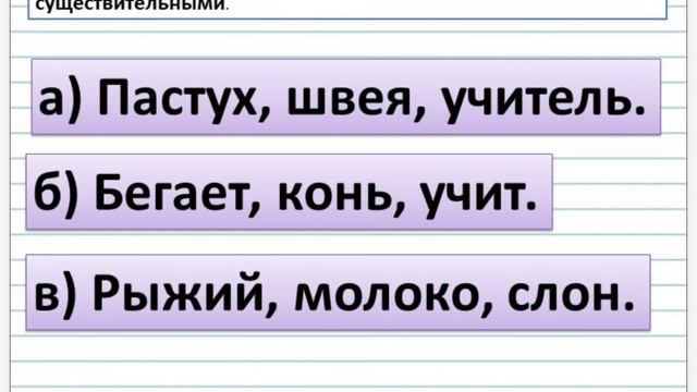 Урок Русского Языка "Имя существительное". ( 3 класс).