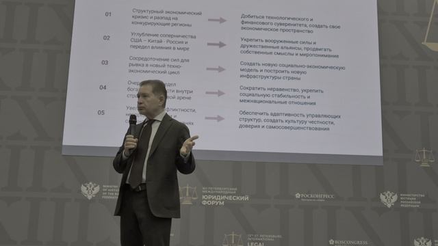 XIII ПМЮФ-2025.Ответы на вопросы после лекции А.О.Безрукова о геополитике США (3)