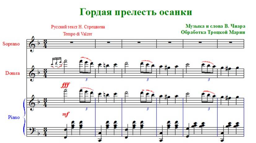 Студентка четвёртого курса отделения Народные инструменты М. Троцкая