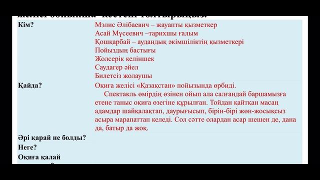 Қазақ әдебиеті 11-сынып №2 БЖБ жауабы 4-тоқсан #бжбжауаб