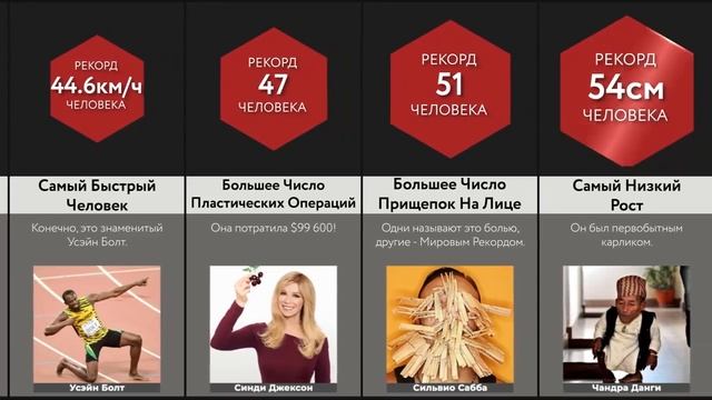 Самые Невероятные Рекорды