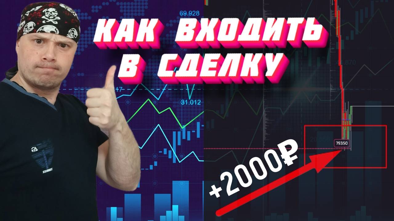 Как входить в сделку по объёмному анализу | Обучение трейдингу на Московской бирже